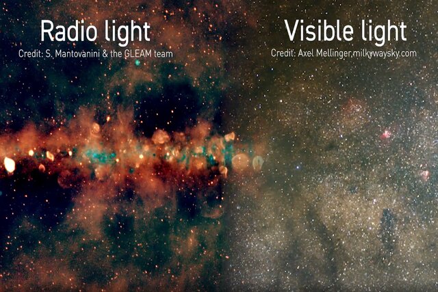 راه شیری در امواج رادیویی