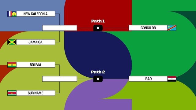 قرعهکشی دور پلیآف انتخابی جام جهانی/ خبر خوب و بد برای آتزوری