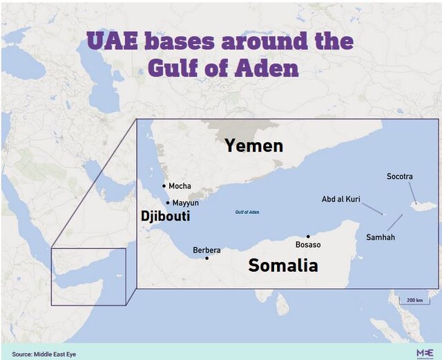 پایگاه‌های امارات در شاخ آفریقا مرکز «عملیات‌های خاکستری» آمریکا در قاره سیاه