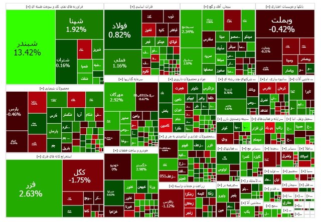 استقبال تالار شیشهای از هفته جدید