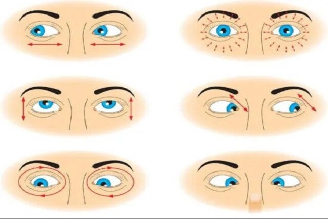 «یوگای چشم» راهکاری مؤثر برای کاربران پرکار رایانه