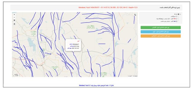 جنبایی گسل بهاباد، زلزله ۵.۱ امروز استان یزد را رقم زد