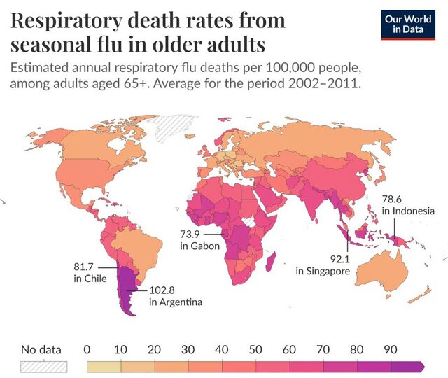 آنفلوآنزای فصلی سالانه جان حدود ۷۰۰ هزار نفر را در جهان می گیرد