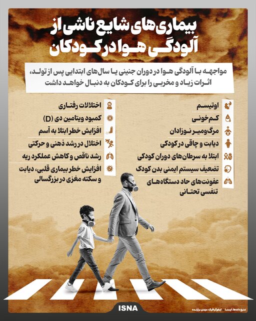 اینفوگرافیک/ بیماریهای ناشی از آلودگی هوا در کودکان