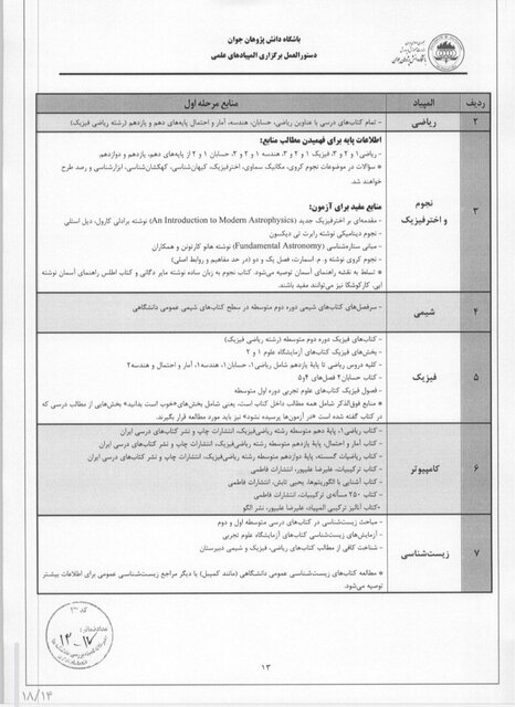 مهلت و شرایط ثبت‌نام در «آزمون المپیادهای علمی دانش آموزان» + جزئیات