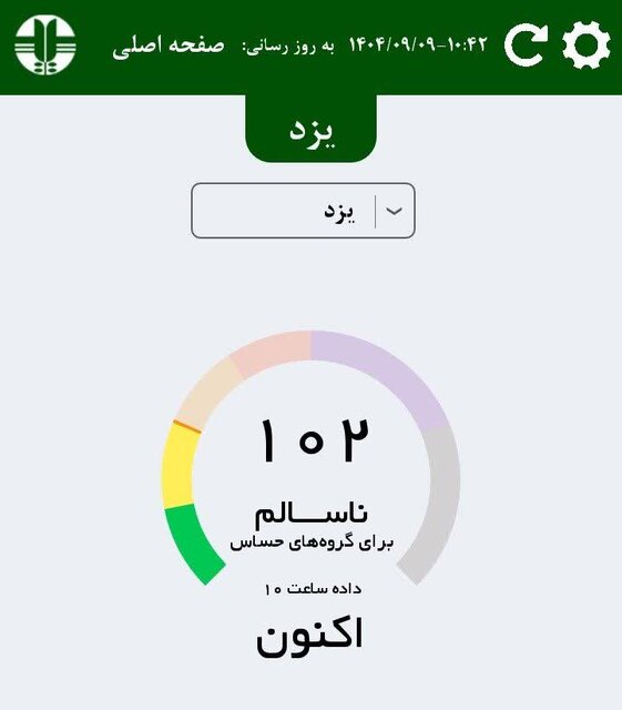 هوای شهر یزد ناسالم شد