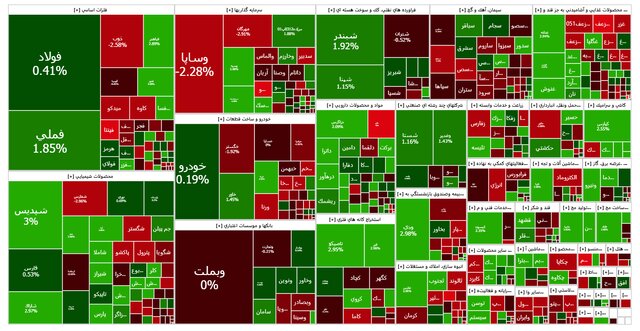 هوای تالار شیشه‌ای متعادل شد