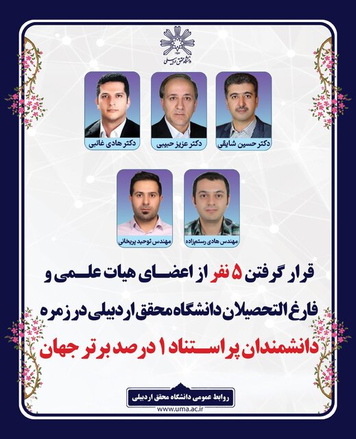 قرار​​​​​​​ گرفتن ۵ پژوهشگر دانشگاه محقق اردبیلی در زمره پژوهشگران پراستناد جهان