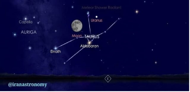 طلوع سومین اَبَرماه سال و همنشینی با سیاره سبز-آبی در سایه آلایندههای مزاحم هوا