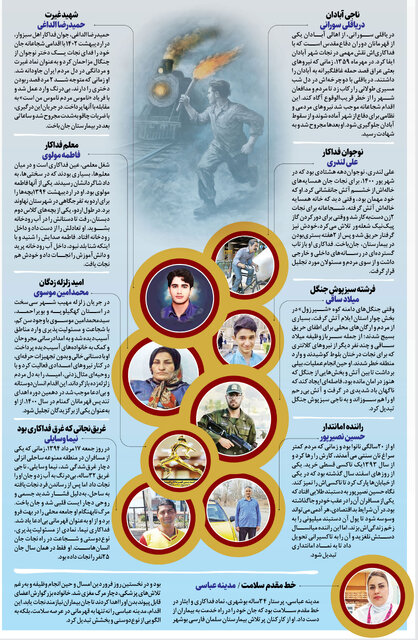 اینفوگرافیک/ از ریزعلی خواجوی تا دیگر نام‌آوران بی‌نشان