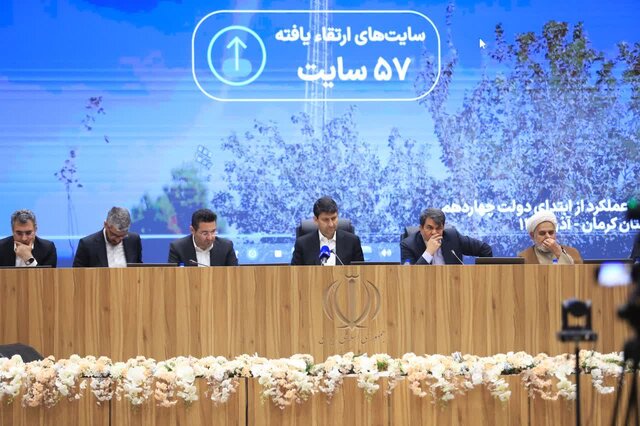 ۳۴۷ پروژه‌ حوزه ارتباطات و فناوری اطلاعات استان کرمان افتتاح شد