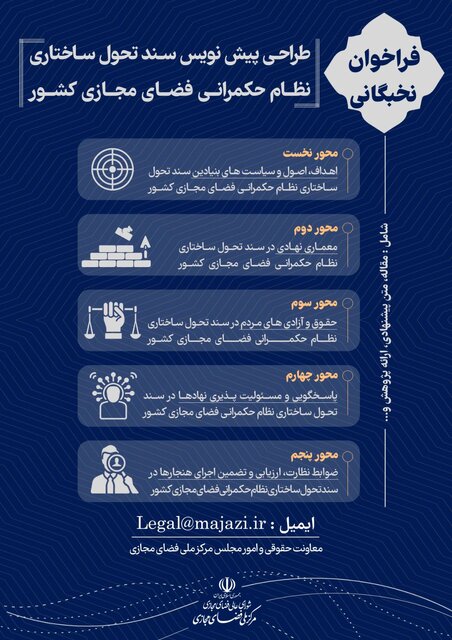 یک فراخوان برای طراحی پیش‌نویس یک سند مهم