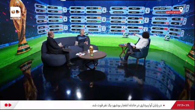در ویژهبرنامههای قرعهکشی جام جهانی چه گذشت؟