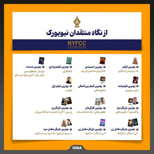 اینفوگرافیک/ بهترین فیلمهای ۲۰۲۵ از نگاه منتقدان «کایهدوسینما»،« تایم» و« منتقدان نیویورک»