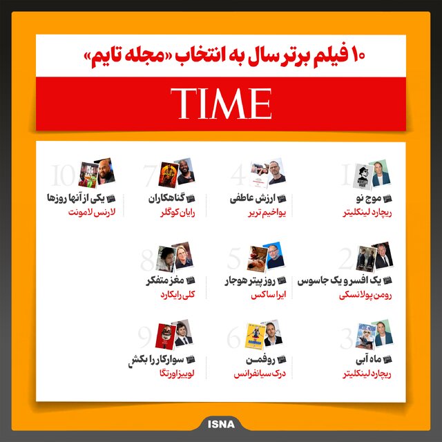 اینفوگرافیک/ بهترین فیلمهای ۲۰۲۵ از نگاه منتقدان «کایهدوسینما»،« تایم» و« منتقدان نیویورک»