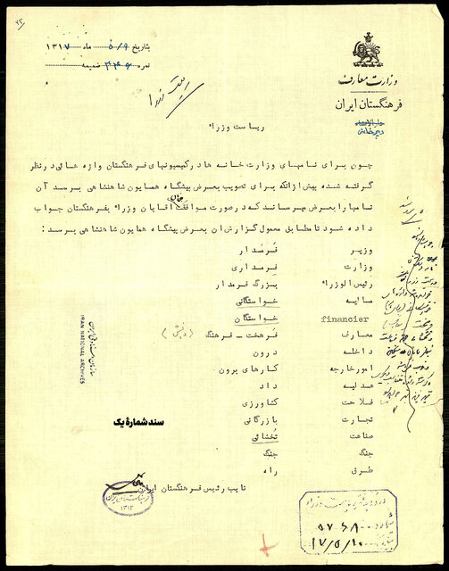 وزارت «کارهای برونی»!