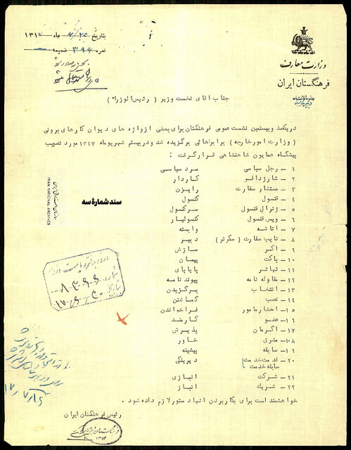 وزارت «کارهای برونی»!