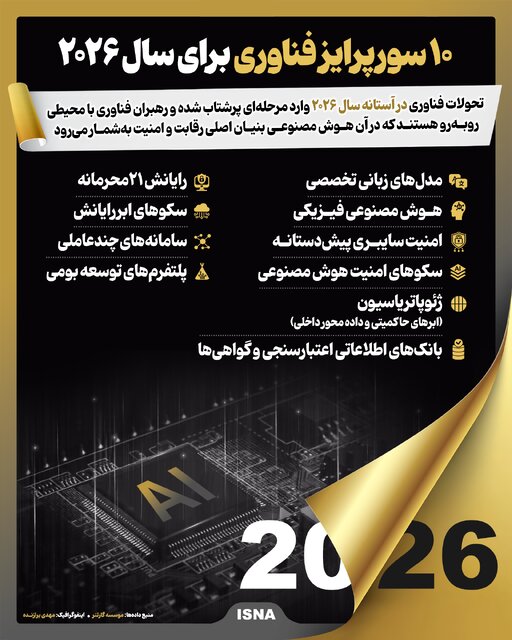 اینفوگرافیک/ ۱۰ سورپرایز فناوری برای سال ۲۰۲۶