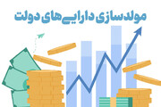 تأمین مالی ۱۵۶ میلیارد تومانی پروژه‌های نیمه‌تمام فارس از محل مولدسازی دارایی‌های دولت