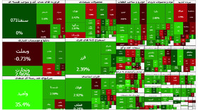 ادامه‌ سبزپوشی تالار شیشه‌ای