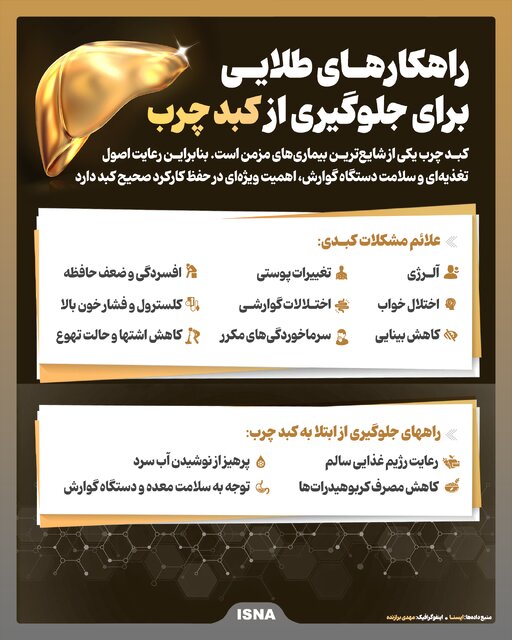 اینفوگرافیک/ راهکارهای طلایی برای جلوگیری از کبد چرب