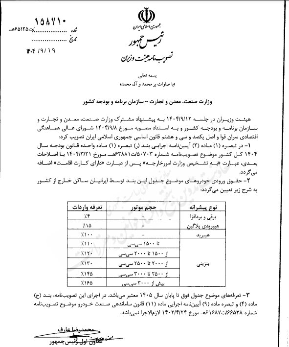 تعرفه خودروهای وارداتی ایرانیان خارج از کشور مشخص شد