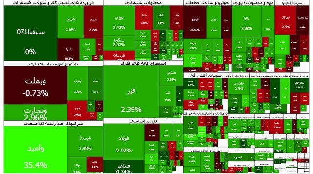 ادامه‌ سبزپوشی تالار شیشه‌ای