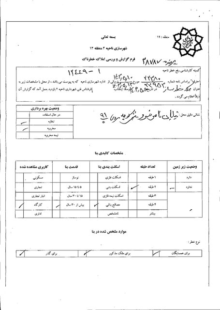 اسنادی از ساختوساز بحثبرانگیز در قلب تهران و چند پرسش مهم