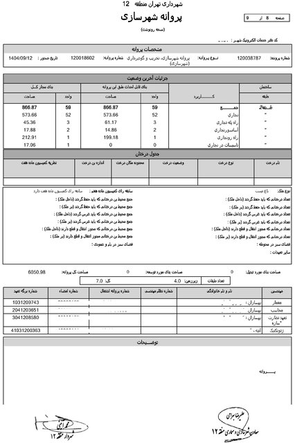 اسنادی از ساختوساز بحثبرانگیز در قلب تهران و چند پرسش مهم