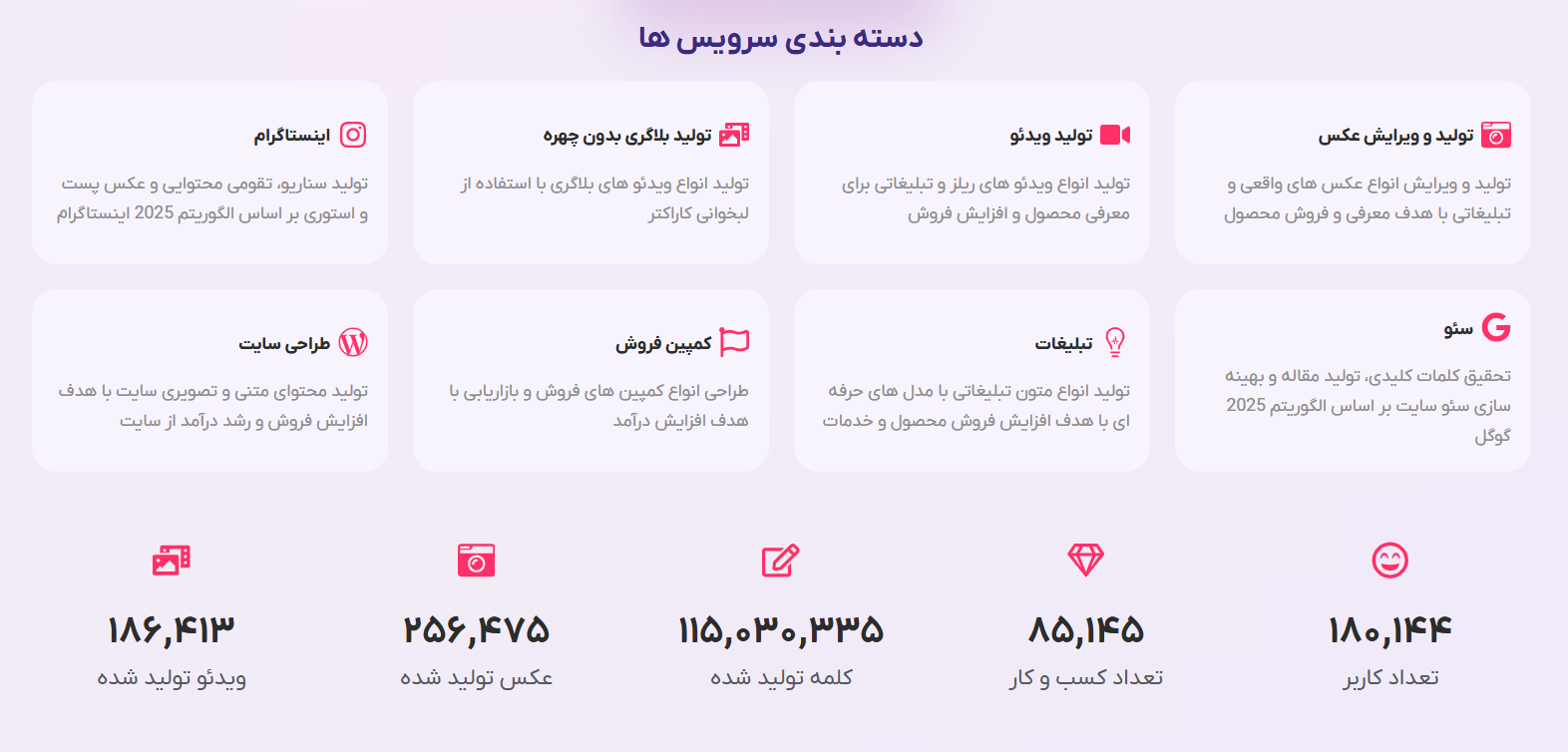 انقلاب دیجیتال با هوش مصنوعی فارسی: معرفی بهترین ابزارها برای کسبوکار شما