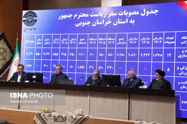 سفر پاییزی رئیس‌جمهور به خراسان جنوبی&nbsp;