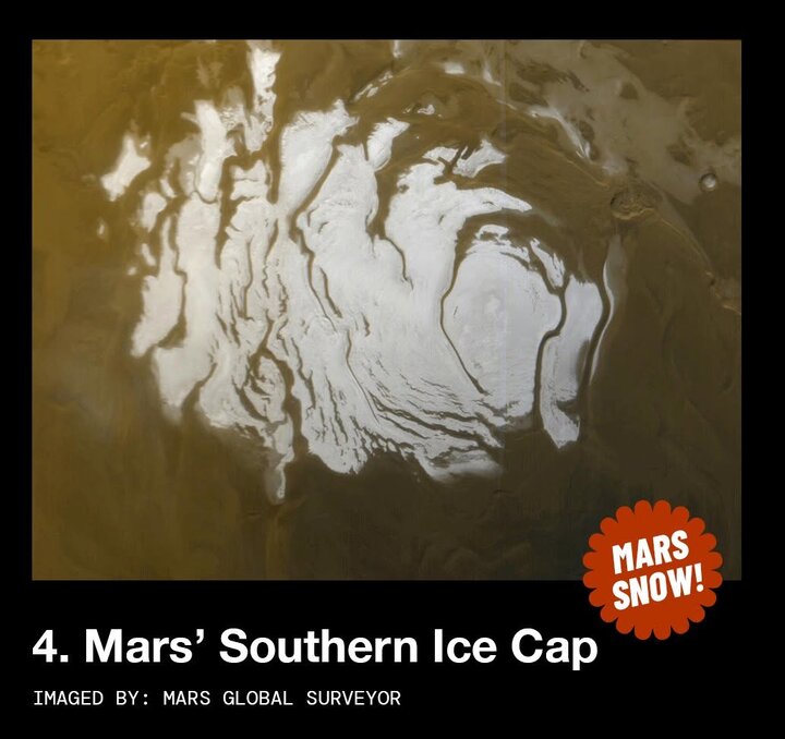 آیا می‌توانید مریخ برفی را از یک لیوان شکلات داغ تشخیص دهید؟