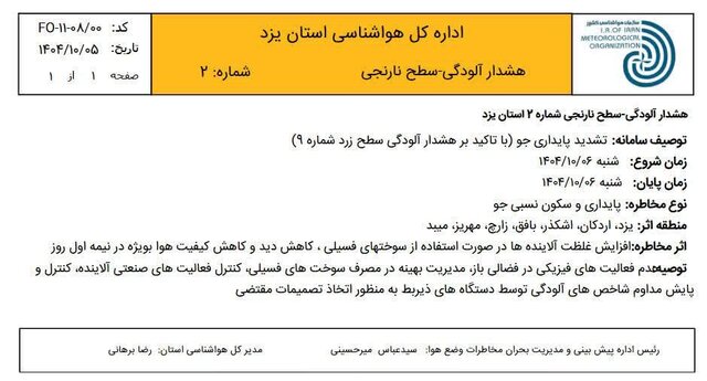 هشدار نارنجی آلودگی هوا در یزد صادر شد