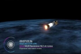 کوثر، پایا و ظفر به مدار لئو پرتاب شدند