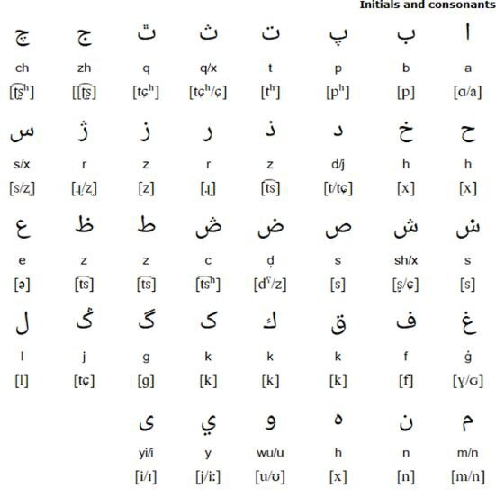 چینی‌ها هم فارسی می‌نوشتند!