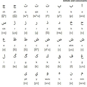 چینی‌ها هم فارسی می‌نوشتند!