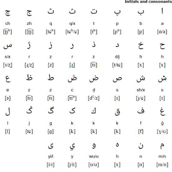 چینی‌ها هم فارسی می‌نوشتند!
