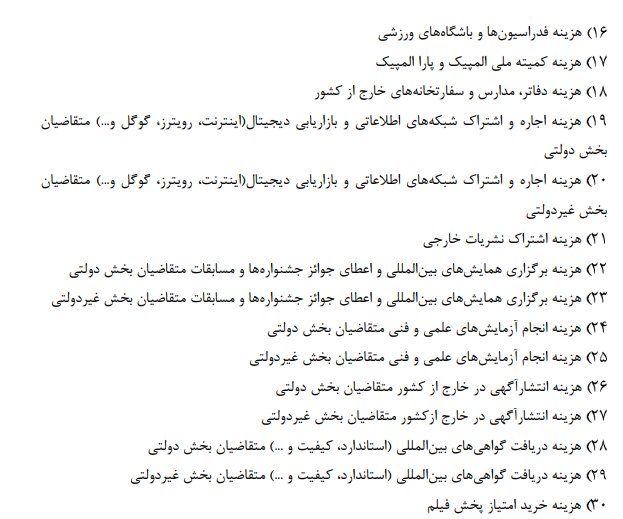 کارمزد ارز خدماتی کم شد