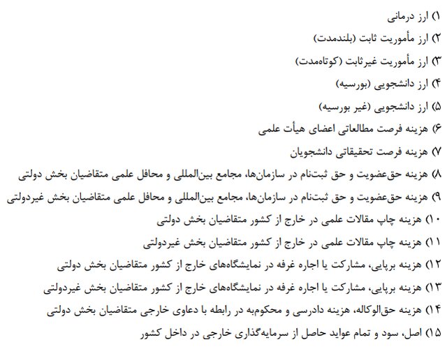 کارمزد ارز خدماتی کم شد