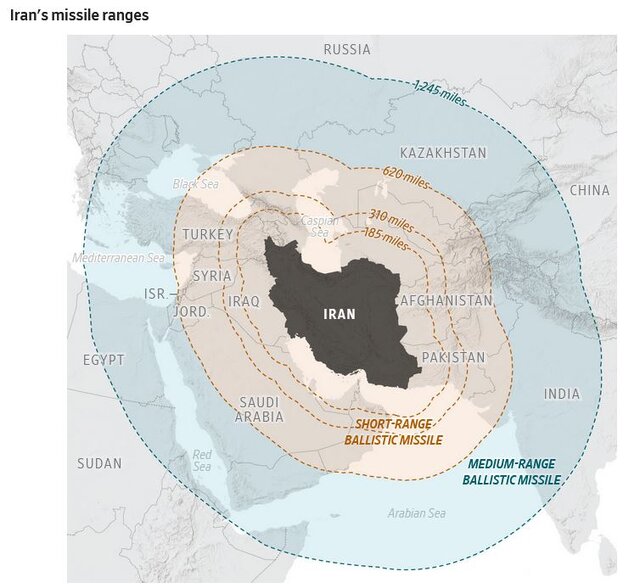 گزارش وال استریت ژورنال از توان موشکی ایران/«پاسخ ایران به آمریکا مرگبار خواهد بود»