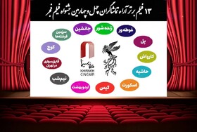 اعلام ۱۳ فیلم برتر آرای مردمی بدون رتبه بندی