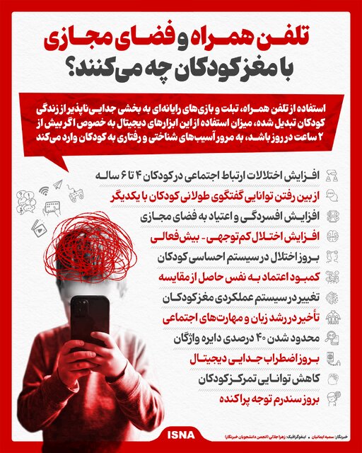 اینفوگرافیک/ تلفن همراه و فضای مجازی با مغز کودکان چه میکنند؟