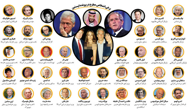 هرچیزی که لازم است درباره پرونده اپستین بدانید را اینجا بخوانید