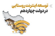 معاون وزیر ارتباطات: ۹۱درصد روستاهای بالای ۲۰ خانوار لرستان به اینترنت پرسرعت متصل شده‌اند