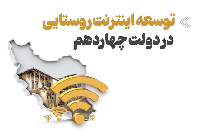 اینفوگرافیک/ توسعه اینترنت روستایی در دولت چهاردهم 