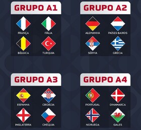 لیگ ملت‌های اروپا قرعه‌کشی شد