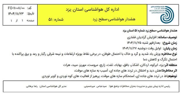 هواشناسی هشداد داد؛ آسمان یزد پرتلاطم میشود