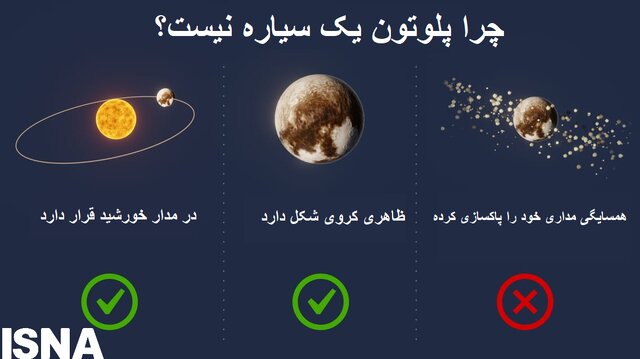 سیارهای کوتوله با قلب یخی و حقایق اسرارآمیز