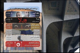 نمایش‌هایی که در تئاترشهر به صحنه می‌روند