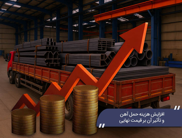 وضعیت تأمین و توزیع آهن آلات در بازار امروز
